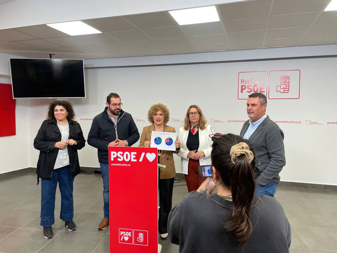 María Eugenia Limón dice que los presupuestos de la Junta «olvidan los grandes proyectos de Huelva» y lamenta la «falta de ejecución»